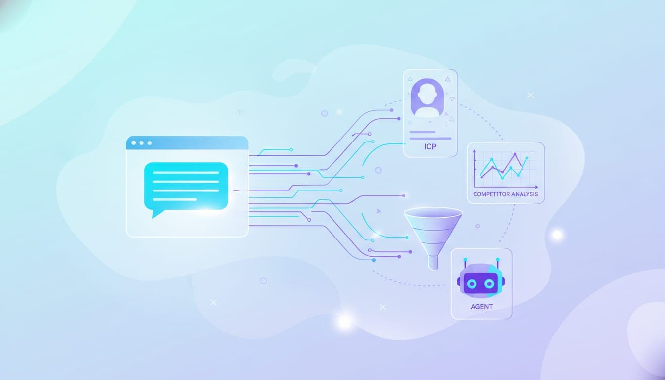 How to Go From Zero to Full GTM Plan in One Session