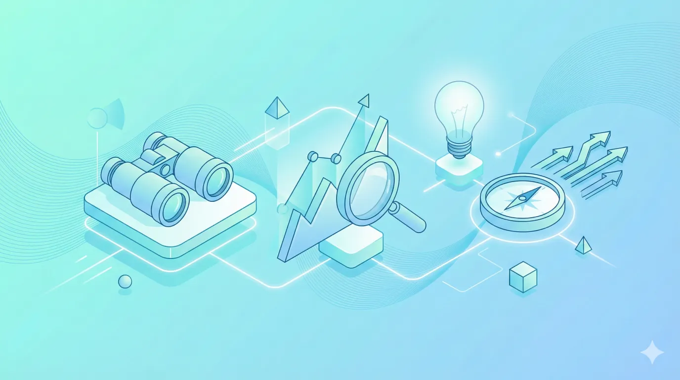 Discover opportunities at scale